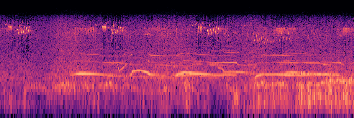 Spectrogram: Wolves Howling With Dawn Chorus